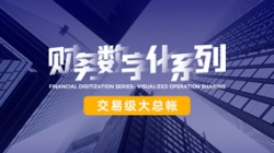 50+銀行實踐淬煉,行業(yè)獨家企業(yè)級大總賬再次雙“項”并秀!