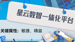 長亮科技“星云”數智一體化平臺,重磅來襲!