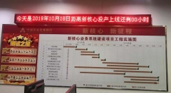 聯手農發行,長亮科技強助力國家政策性銀行成功投產新核心