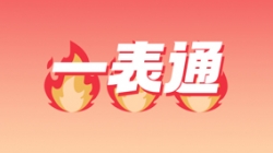 長亮科技“一表通”，這幾家銀行已經用上啦！